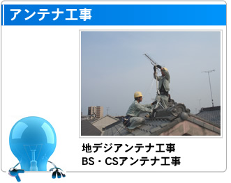 �A���e�i�H���i�n��f�W�^���EBS/CS�j